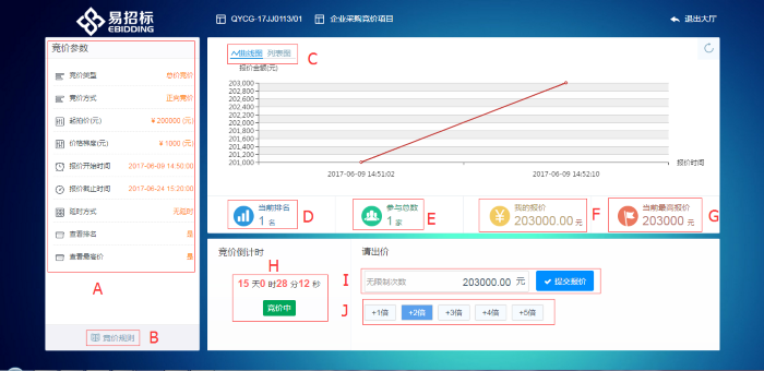 Filedata